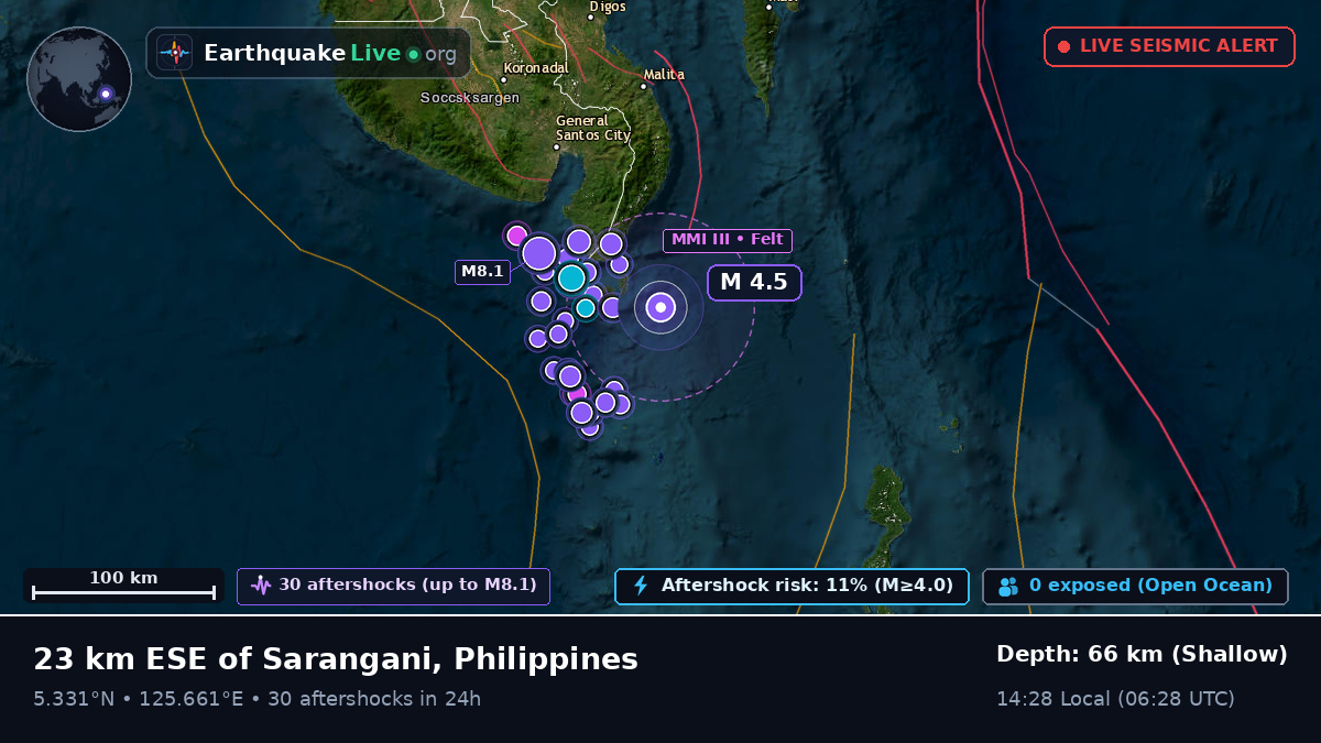 Philippine Sea (Philippines)