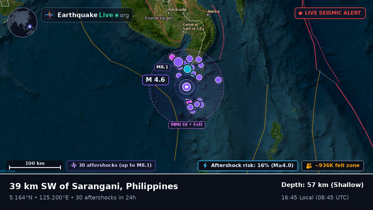 Philippine Sea (Philippines)