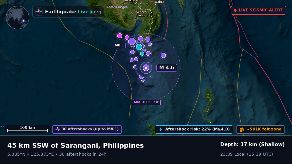 Philippine Sea (Philippines)