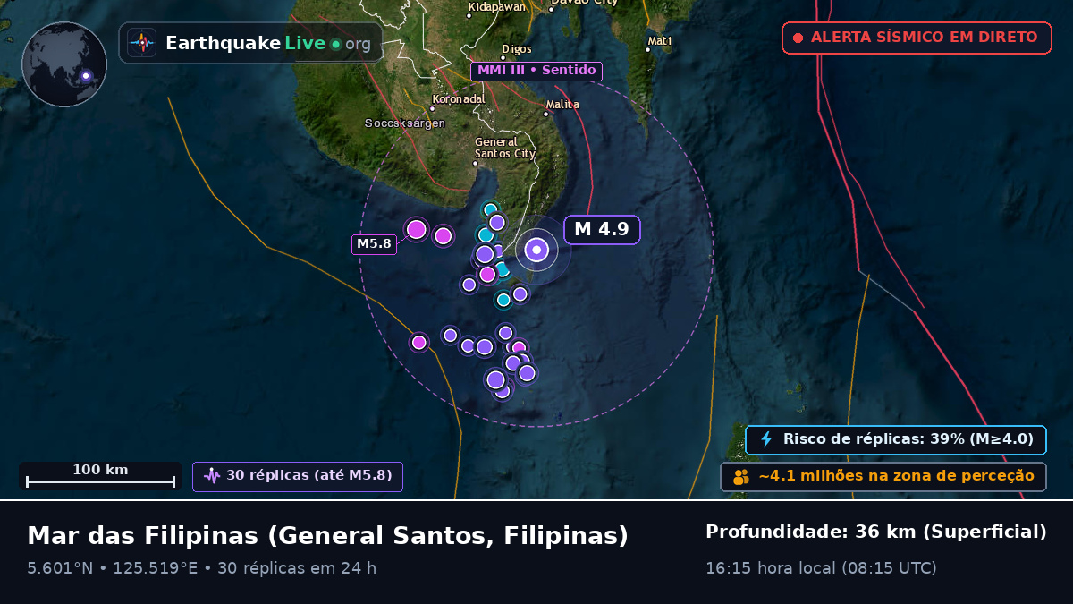 Mar das Filipinas (Filipinas)
