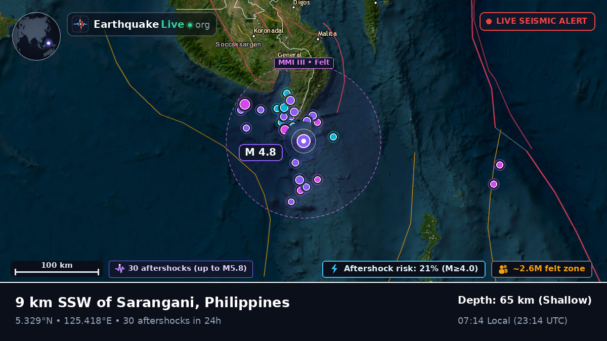 Philippine Sea (Philippines)