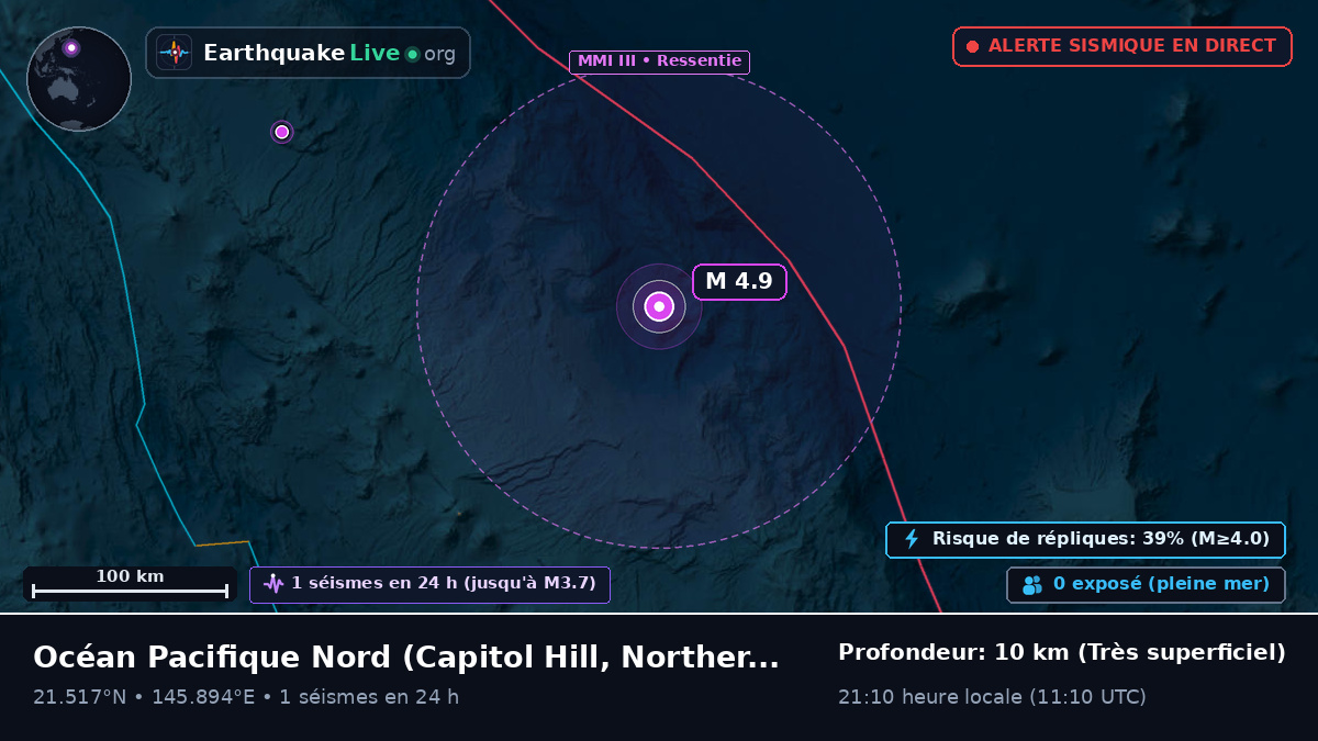 Océan Pacifique Nord (Northern Mariana Islands)