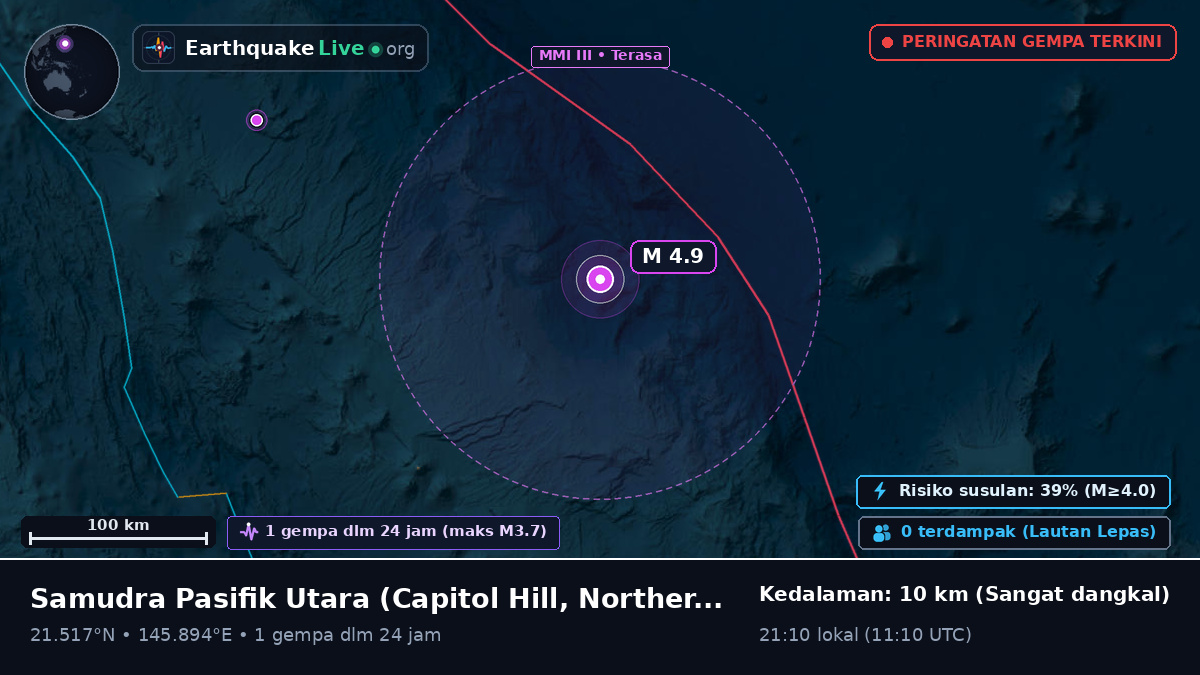 Samudra Pasifik Utara (Northern Mariana Islands)