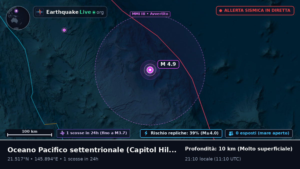 Oceano Pacifico settentrionale (Northern Mariana Islands)