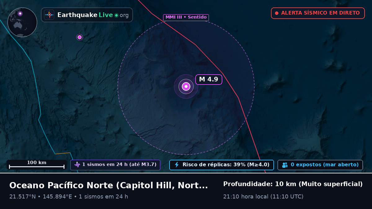 Oceano Pacífico Norte (Northern Mariana Islands)