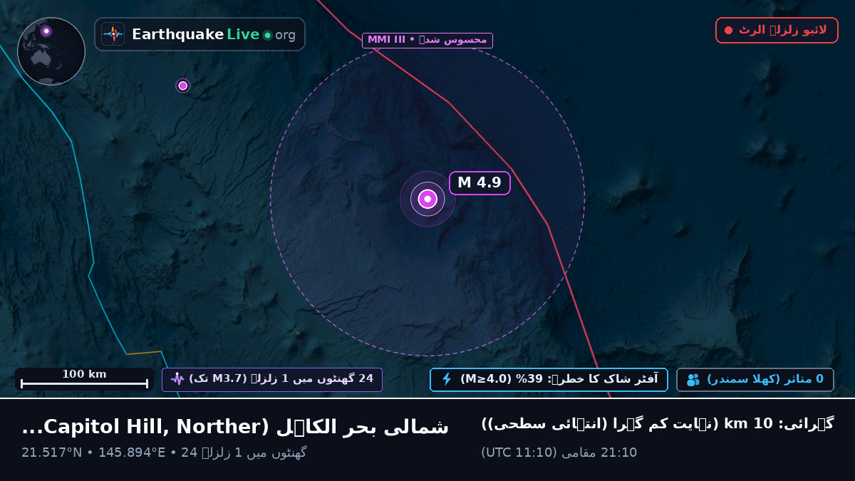 شمالی بحر الکاہل (Northern Mariana Islands)
