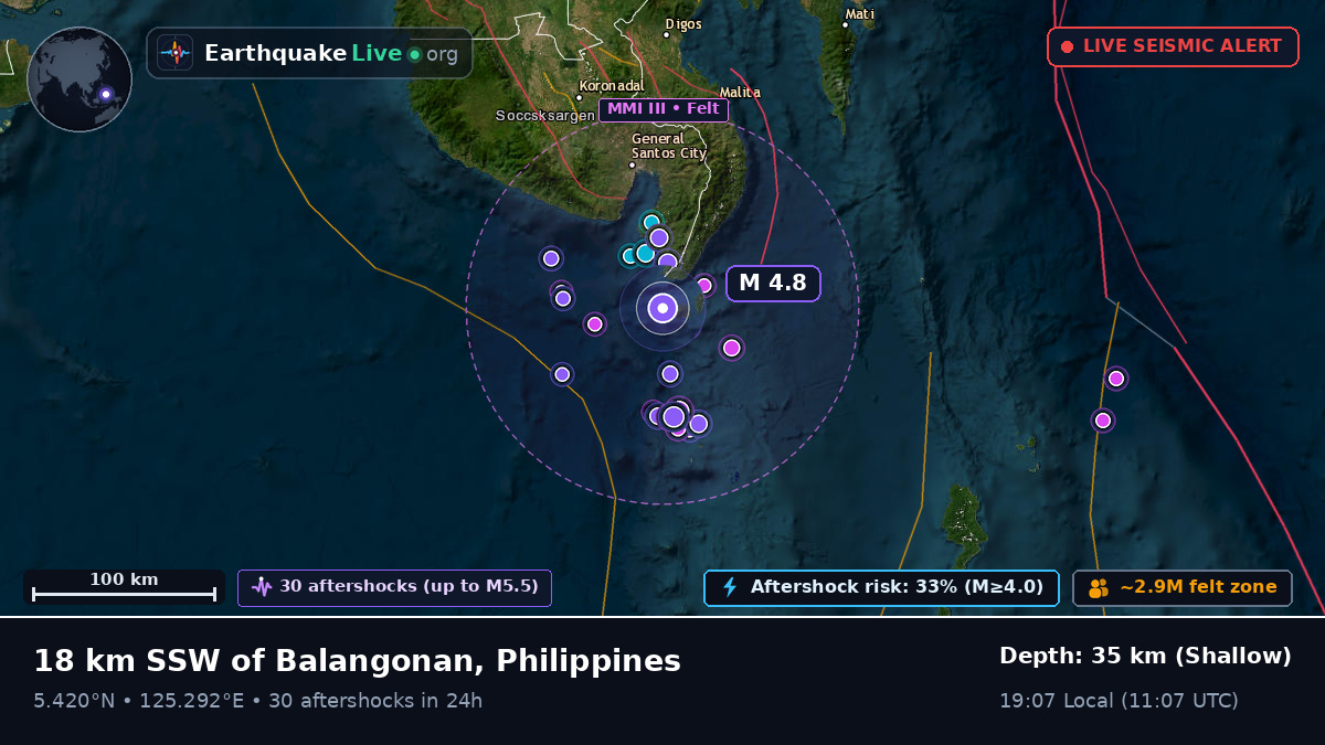 Philippine Sea (Philippines)