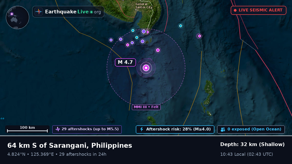 Off the coast of General Santos, Philippines