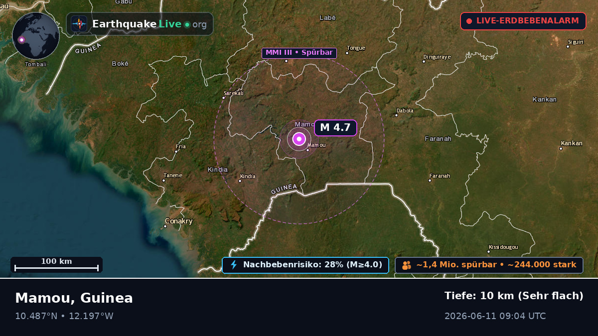 Mamou, Guinea