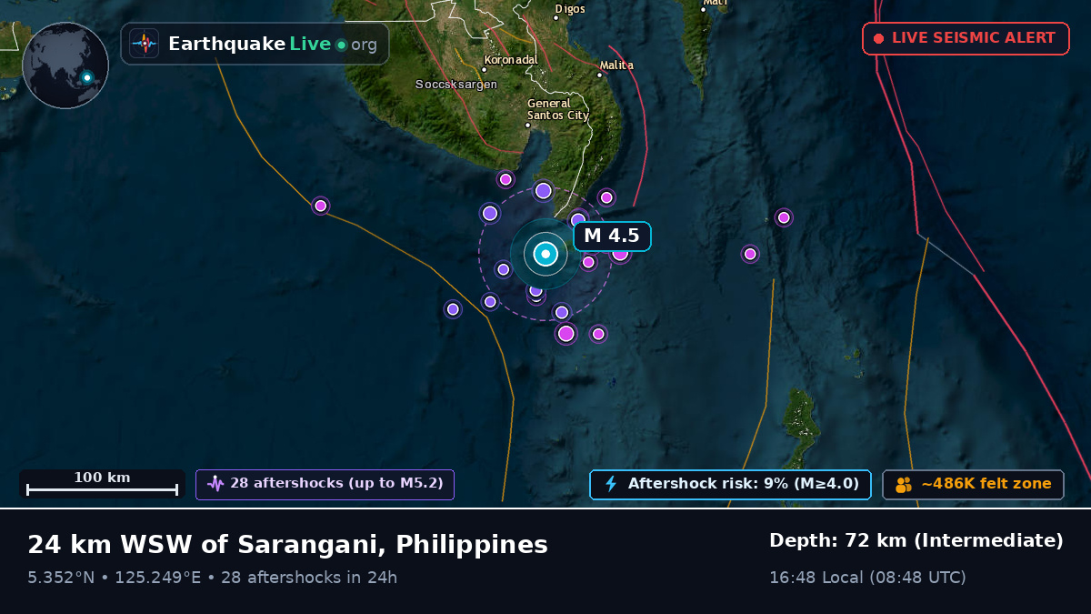 Philippine Sea (Philippines)