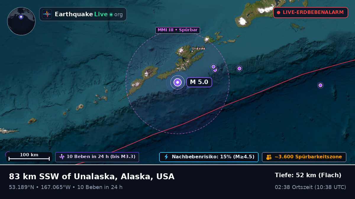 Beringmeer (USA)