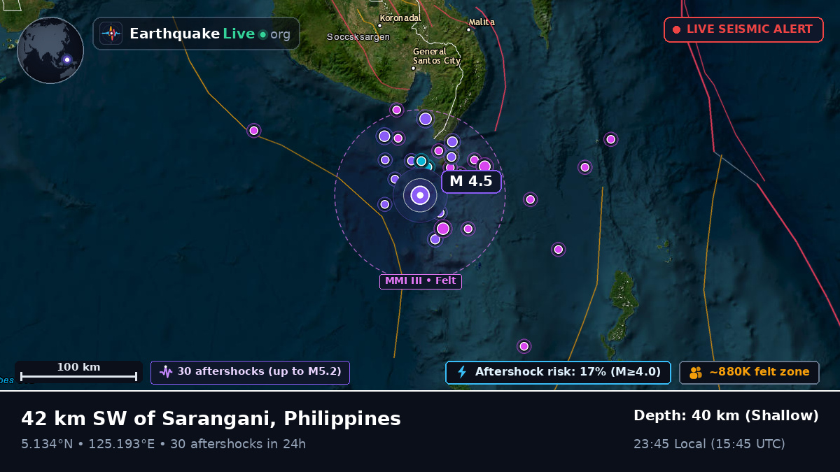 Philippine Sea (Philippines)