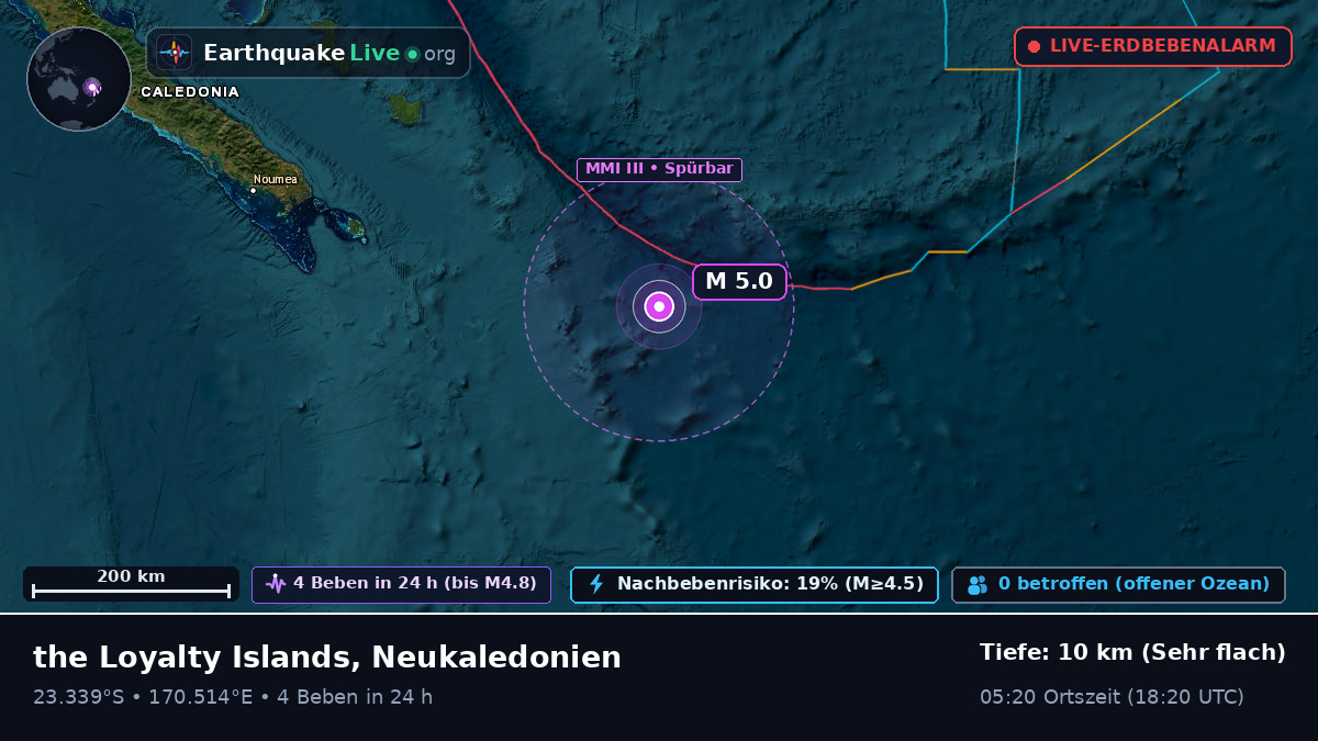 Südpazifik (Neukaledonien)