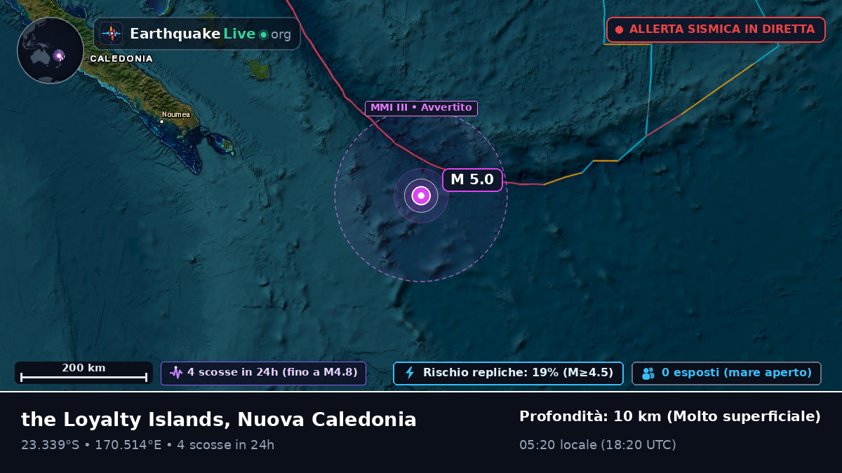 Oceano Pacifico meridionale (Nuova Caledonia)