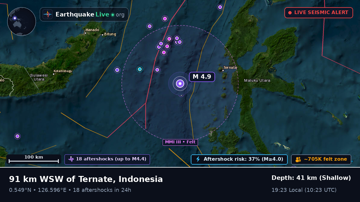 Molucca Sea (Indonesia)