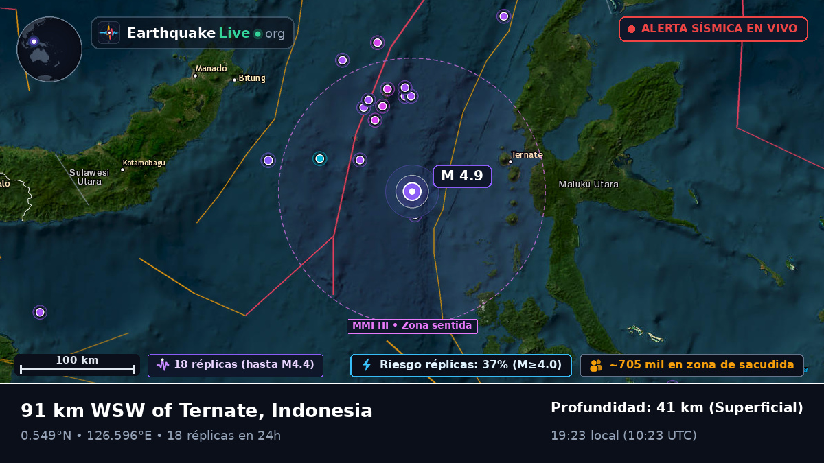 Mar de Molucas (Indonesia)