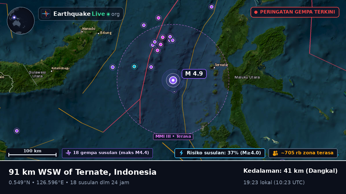 Laut Maluku (Indonesia)