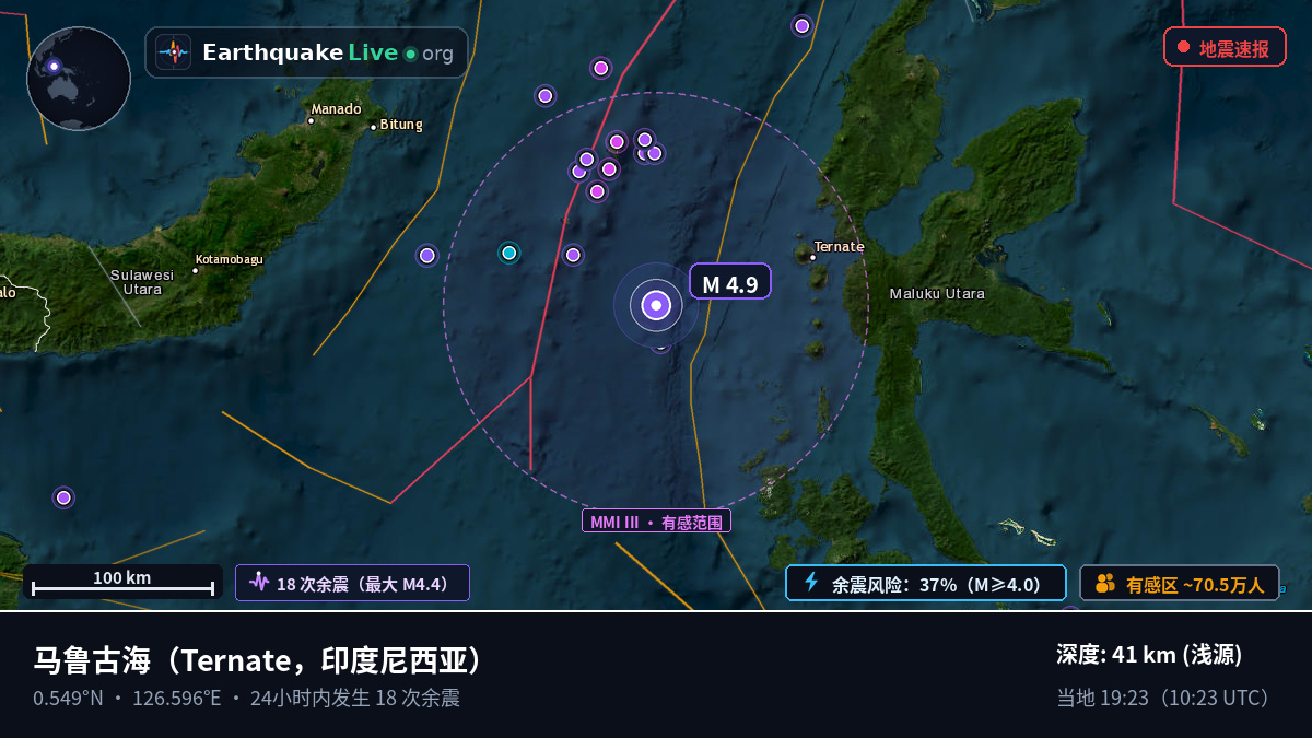 马鲁古海 (印度尼西亚)
