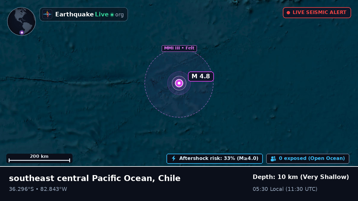 South Pacific Ocean (Chile)