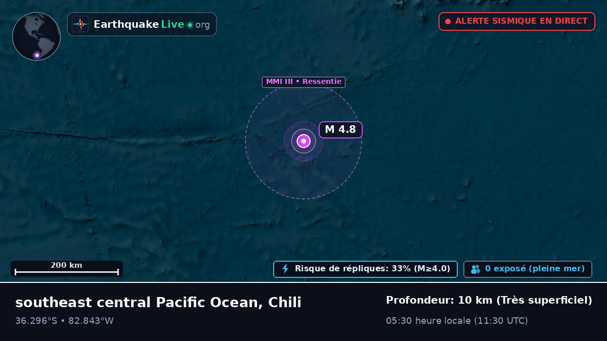 Océan Pacifique Sud (Chili)
