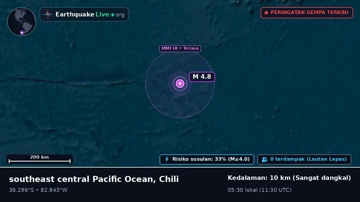 Samudra Pasifik Selatan (Chili)