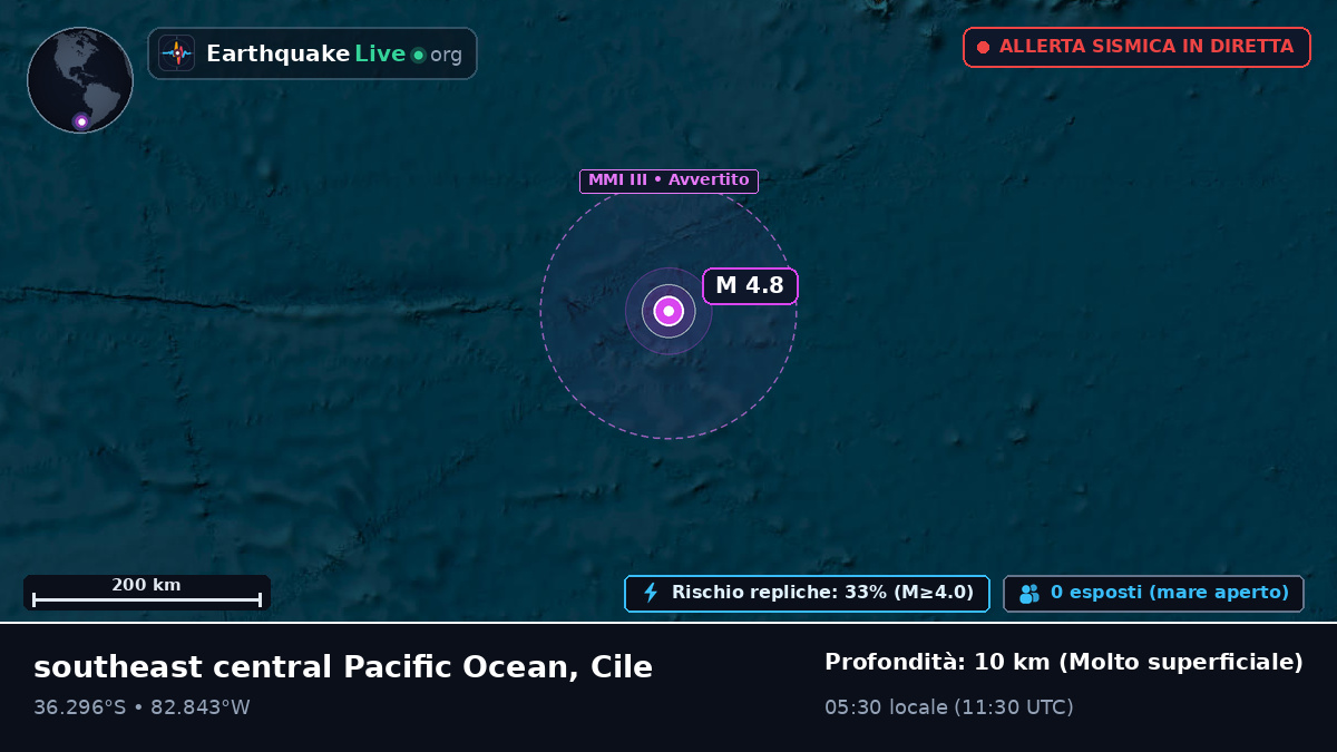 Oceano Pacifico meridionale (Cile)