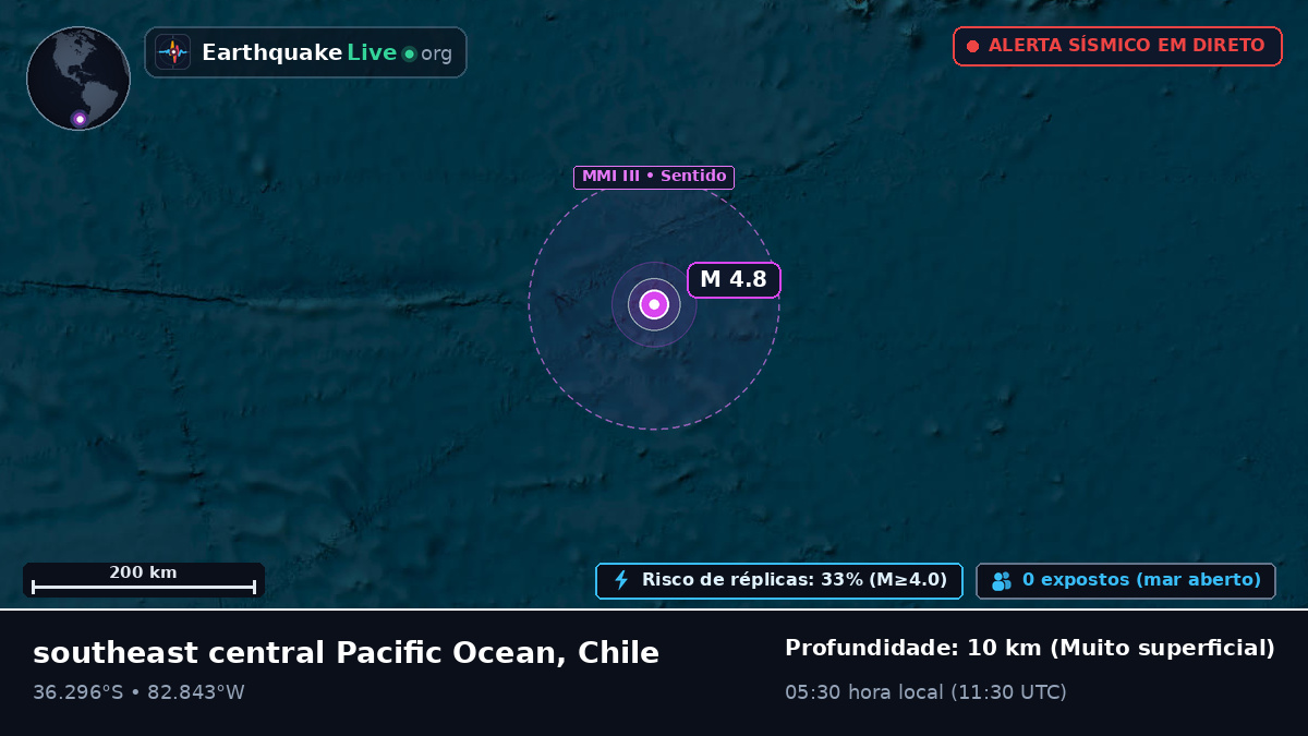 Oceano Pacífico Sul (Chile)
