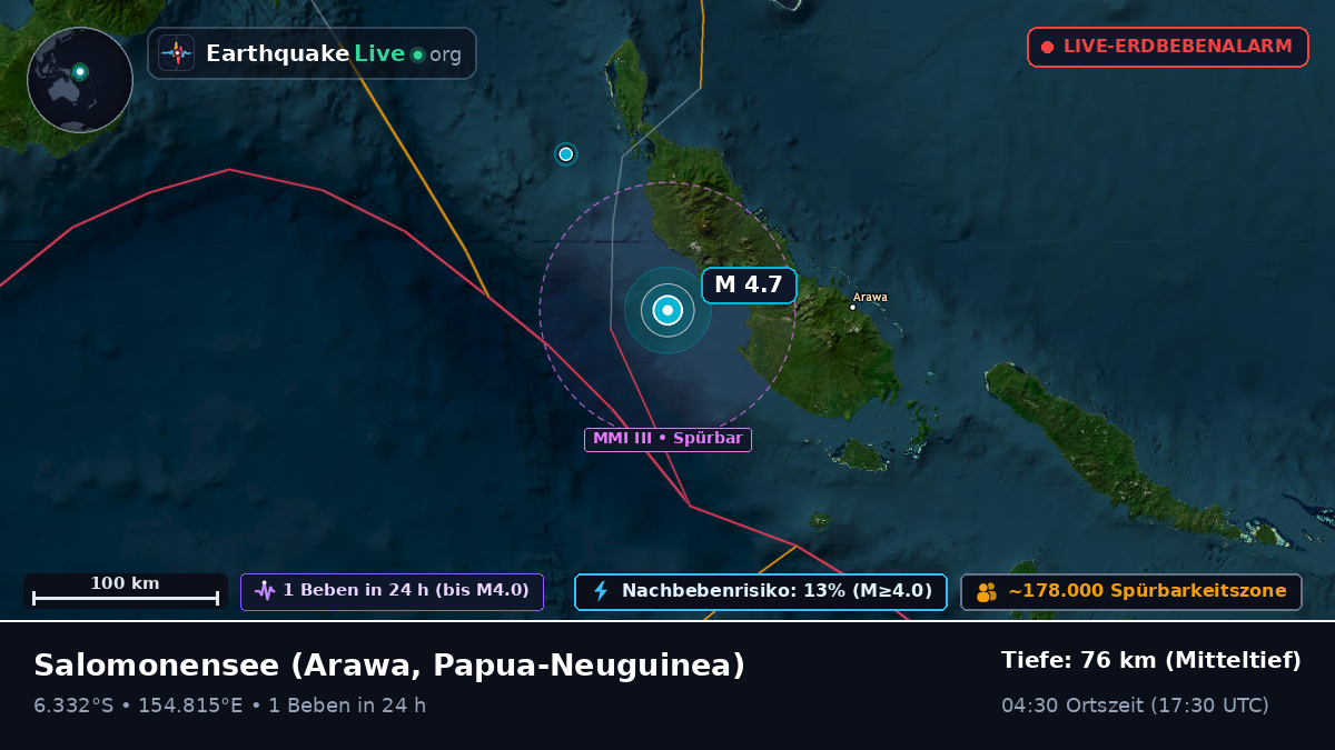 Salomonensee (Papua-Neuguinea)