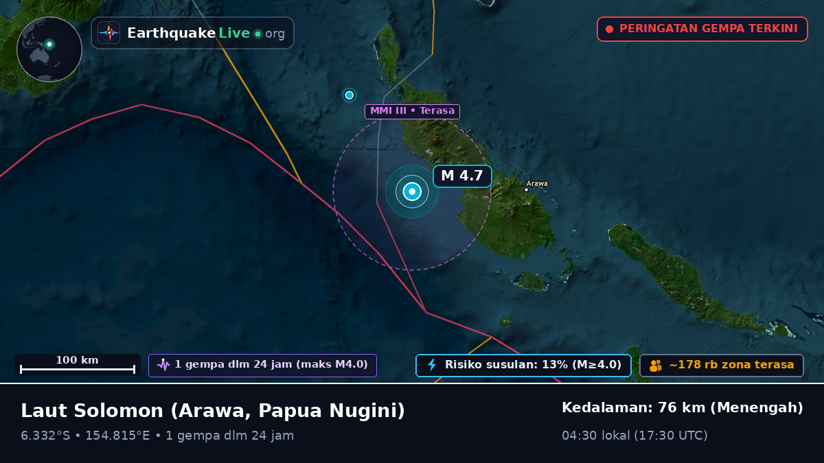 Laut Solomon (Papua Nugini)