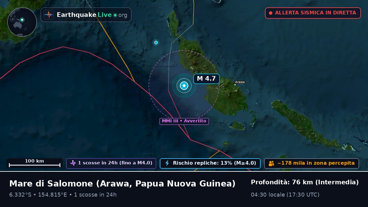 Mare di Salomone (Papua Nuova Guinea)