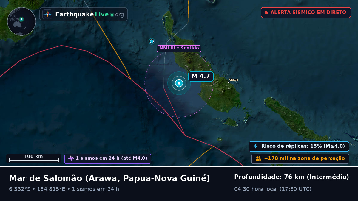 Mar de Salomão (Papua-Nova Guiné)