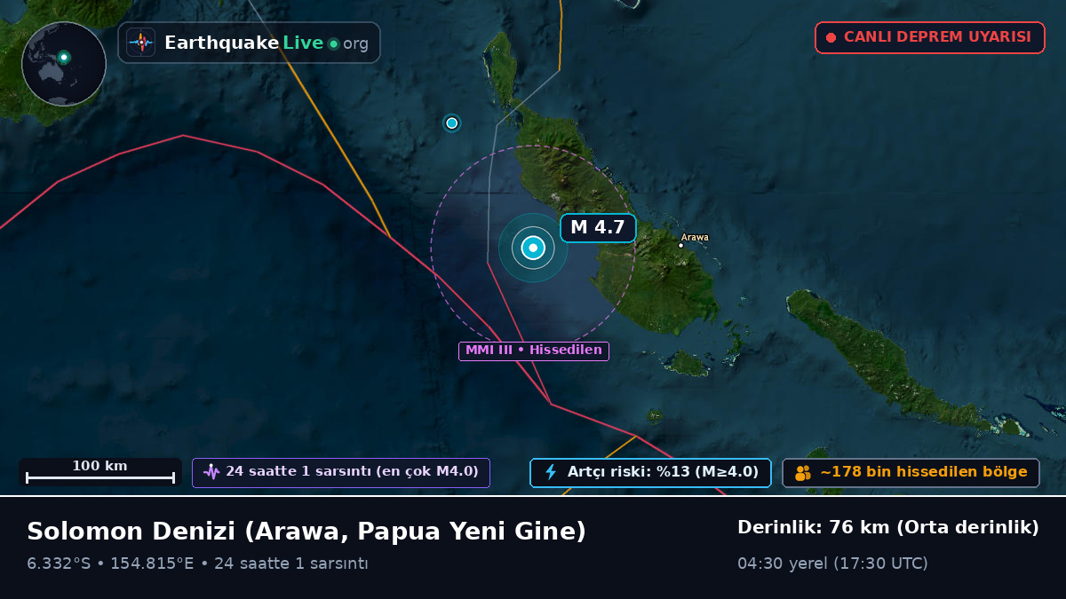 Solomon Denizi (Papua Yeni Gine)