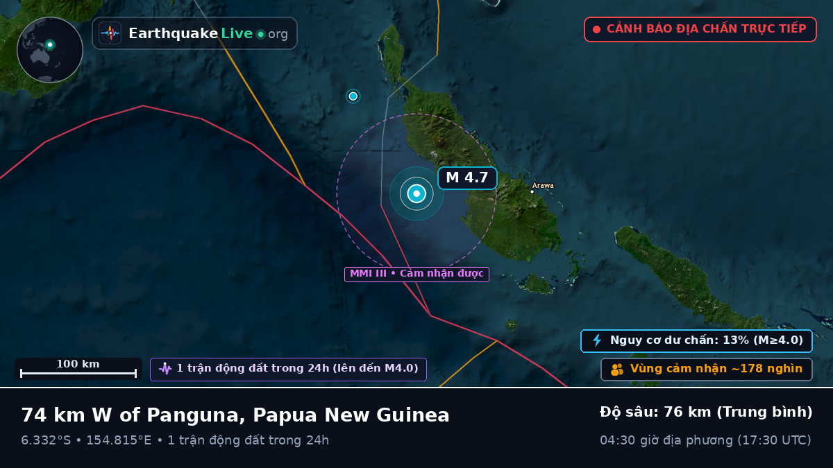 Biển Solomon (Papua New Guinea)