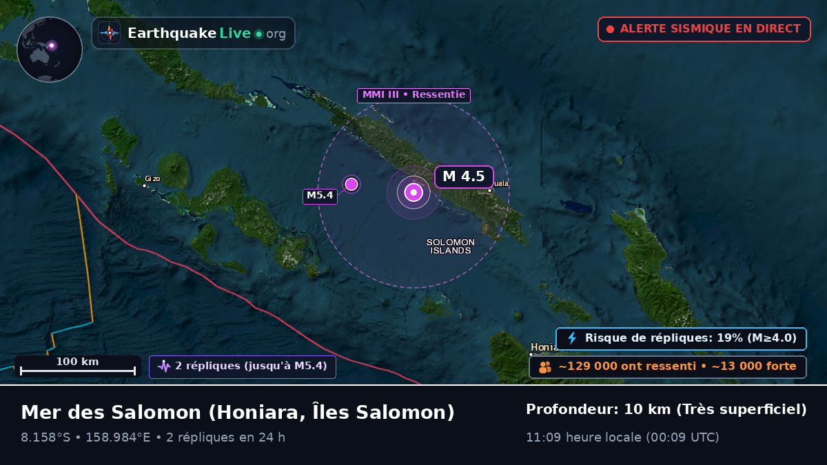 Mer des Salomon (Îles Salomon)