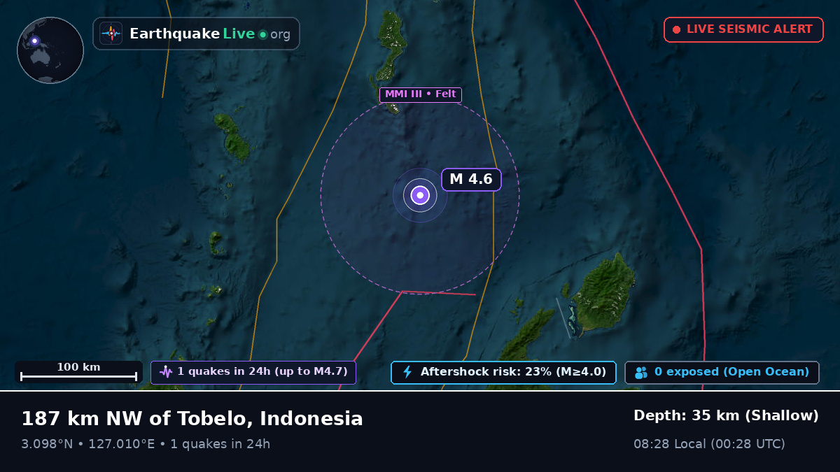 North Pacific Ocean (Indonesia)
