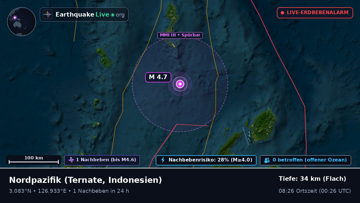 Nordpazifik (Indonesien)