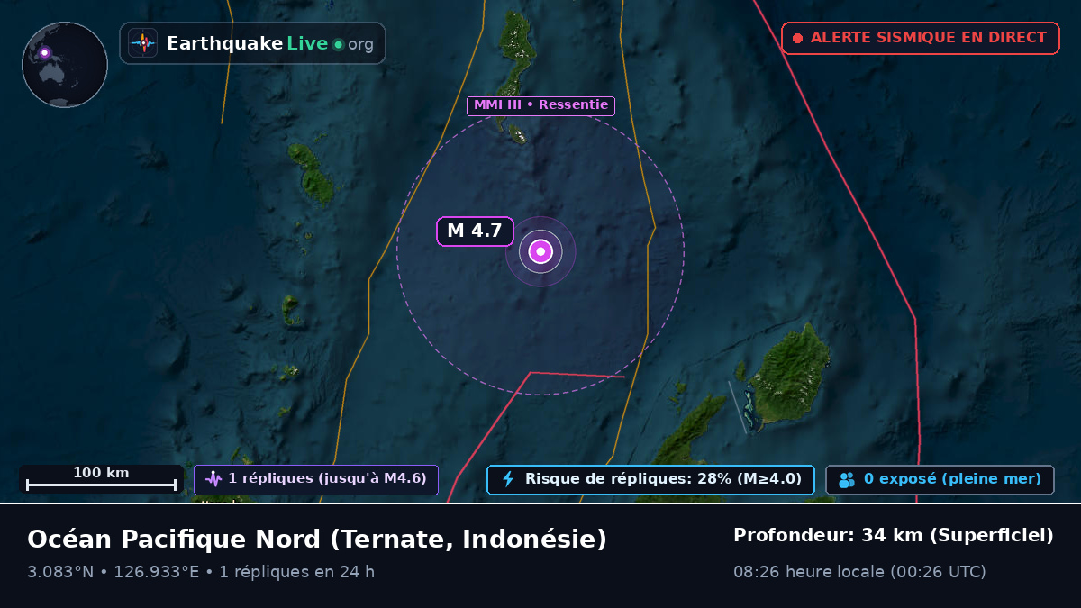 Océan Pacifique Nord (Indonésie)