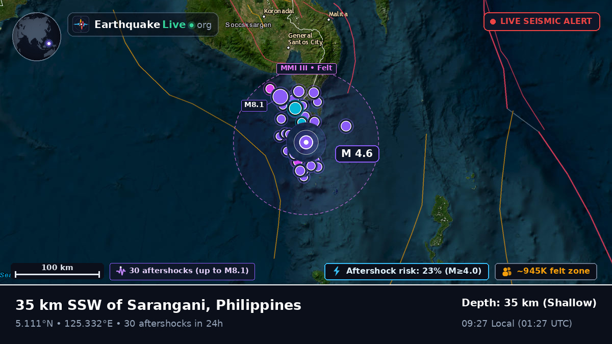 Philippine Sea (Philippines)