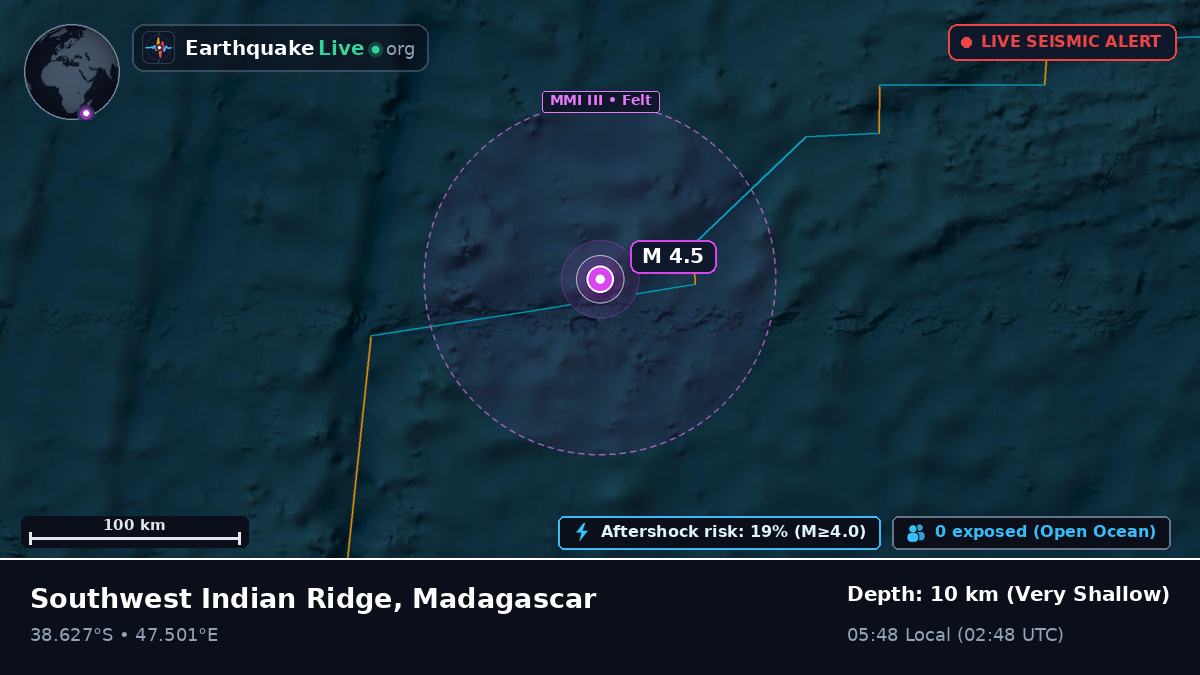 Indian Ocean (Madagascar)