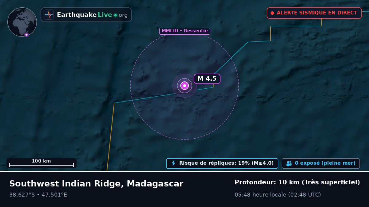 Océan Indien (Madagascar)