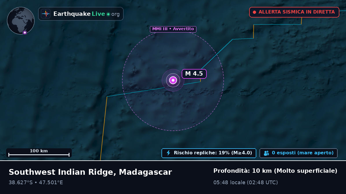 Oceano Indiano (Madagascar)