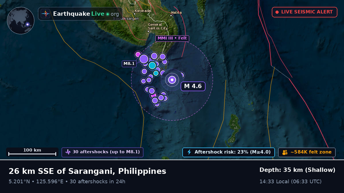 Philippine Sea (Philippines)