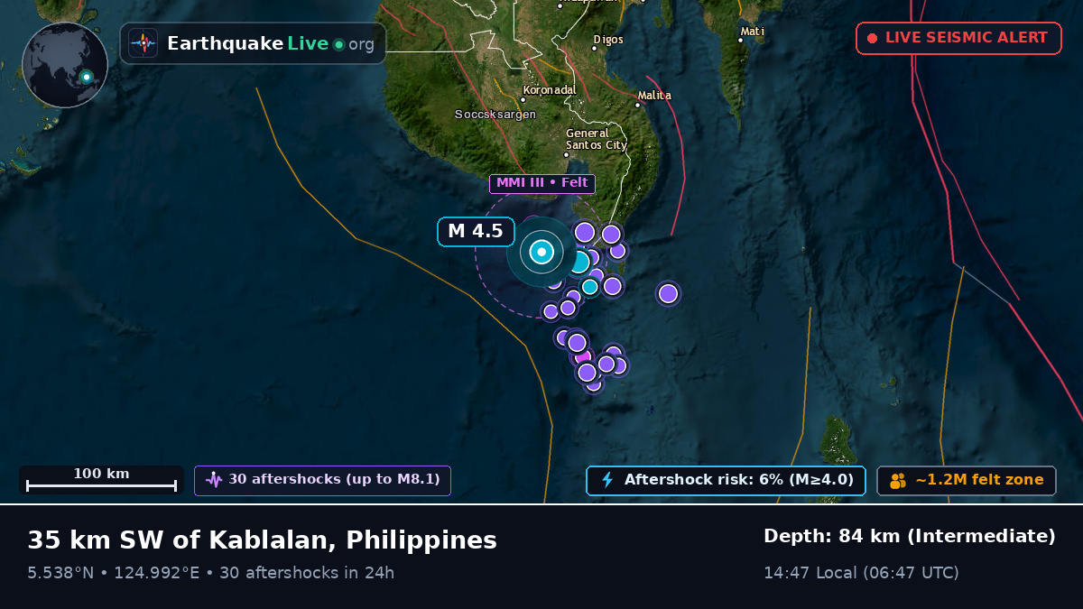 Philippine Sea (Philippines)