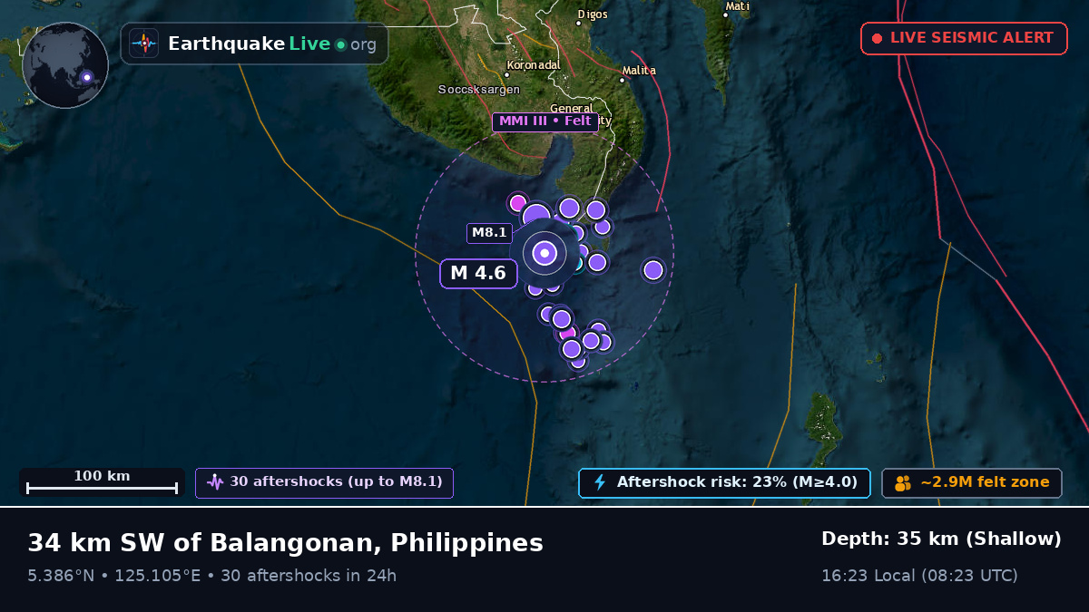 Philippine Sea (Philippines)