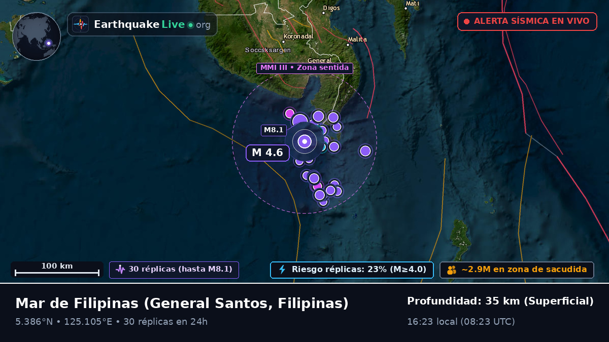 Mar de Filipinas (Filipinas)