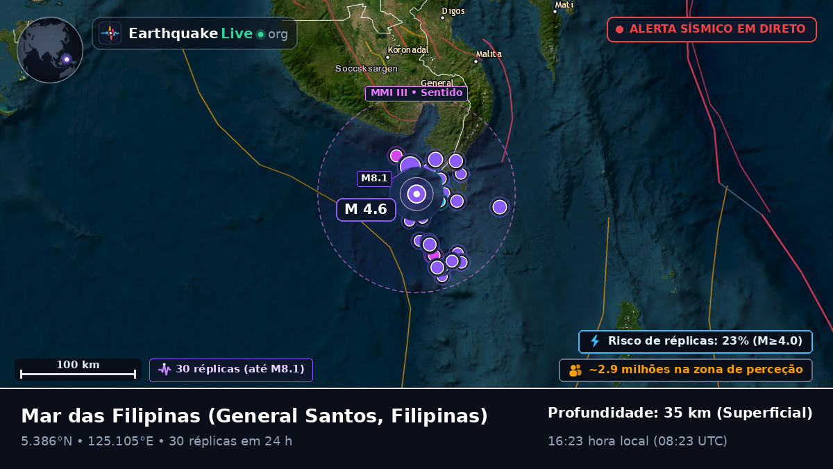 Mar das Filipinas (Filipinas)