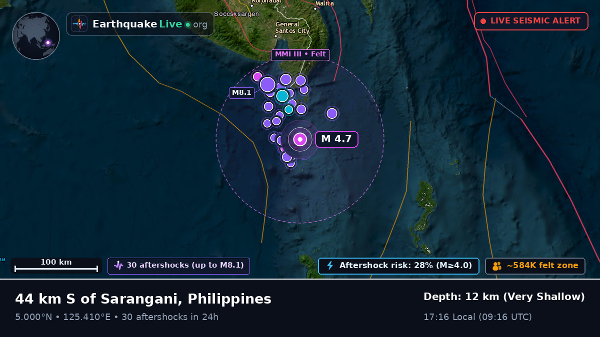 Philippine Sea (Philippines)