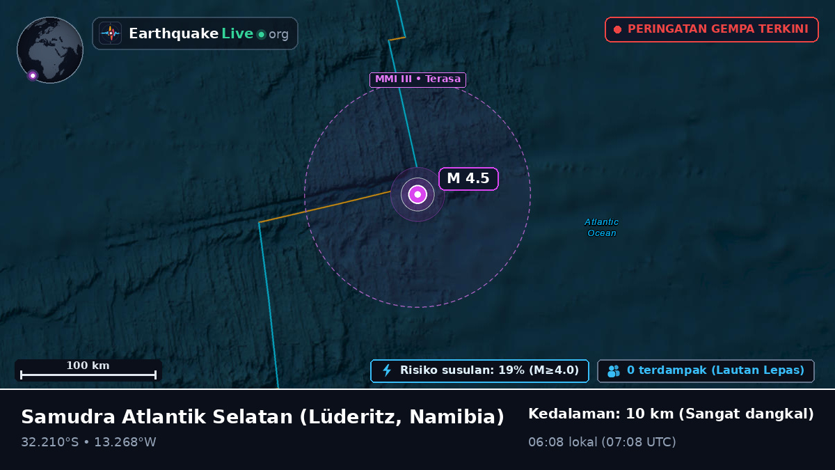Samudra Atlantik Selatan (Namibia)