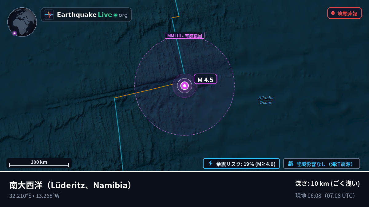 南大西洋 (Namibia)