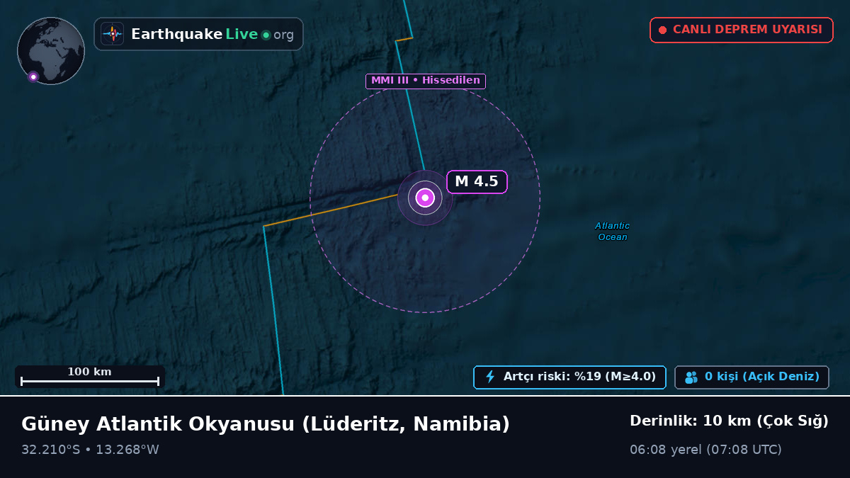 Güney Atlantik Okyanusu (Namibia)
